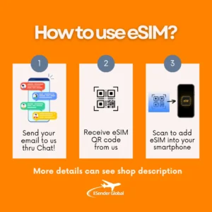 USA eSIM 10GB Prepaid Data Sim Card, Unlimited 4G LTE High Speed & Phone Call (No need register) No SMS