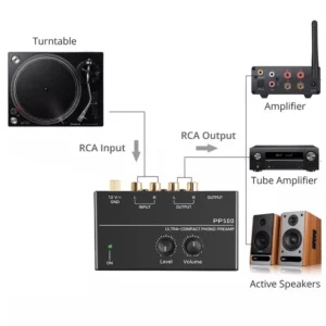 PP500 Phono Preamp Preamplifier Headphone Preamplifier Microphone Enlarge Mixer with Level Volume Control for Vinyl Turntable