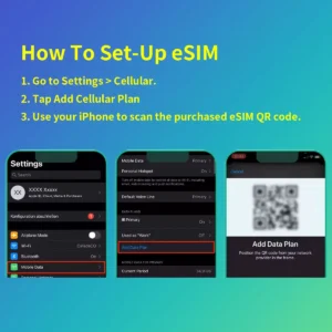 USA Prepaid Data Sim Card，US 5G / 4G， ATT or T-mobile Operato Network，America eSIM，US eSIM，USA Unlimited Internet Data Plan Card