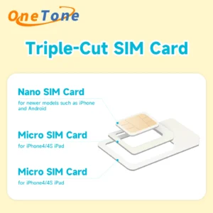 Japan Prepaid SIM card unlimited data 1-30days No registration no contract plug and play support esim top up