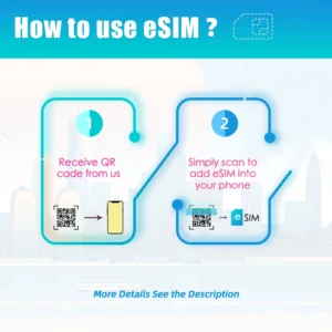 China Mainland & HongKong & Macau Prepaid SIM Card Travel Unlimited Internet Data card Can use FB INS WA Google support eSIM