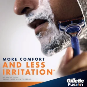 Original Gillette Fusion 5 Men's Shaver Blades 5 Layers Safety Manual Shaving Head Anti-Friction Blade Beard Razor Refills