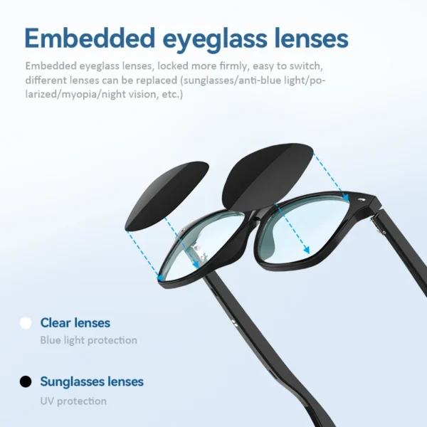 Camera Smart Glasses Bluetooth Call Voice Assistant Listen Music Glasses Smart Sports Polarized Sunglasses Anti-Blue Eyeglasses - Image 4