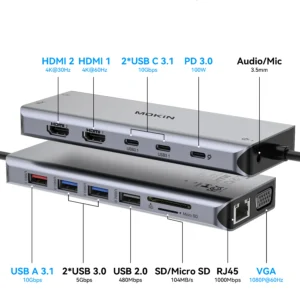 MOKiN USB C HUB 4K 60Hz Type C to HDMI DP VGA Gigabit Ethernet USB 3.1 PD 100W Adapter For Macbook Air Pro M2 M1 PC Accessories