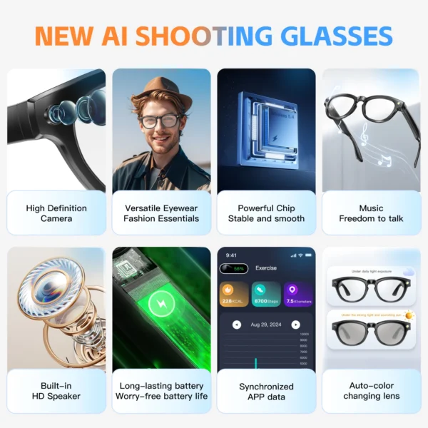 2025 New Camera Smart Glasses AI Voice Wireless Audio Portable Video Recording Light-sensitive Color Change Polarized Sunglasses - Image 4