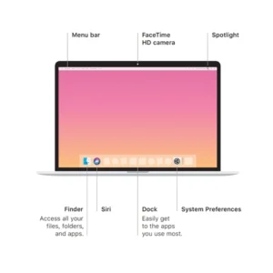 2019 MacBook Pro Pro560 Intel i7 i9 Radeon Pro 555X & Pro 560X 15Inch Touch Bar,Touch ID 256G/512G/1TB/2TB/4TB SSD 16G/32G RAM.