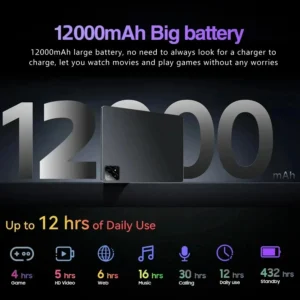 2025 New Original Global Edition Tablet PC Pad 7S Pro Snapdragon 8gen2 Android 14 HD 4K 22GB+2TB 5G Tablet Dual SIM WIFI tablet