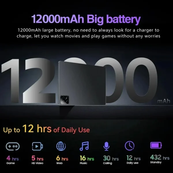 2025 New Original Global Edition Tablet PC Pad 7S Pro Snapdragon 8gen2 Android 14 HD 4K 22GB+2TB 5G Tablet Dual SIM WIFI tablet - Image 5