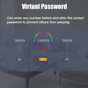 Tuya APP Facial Fingerprint Password With Camera Smart Door Lock Remote Voice Intercom Electronic Door Lock Fully Automatic