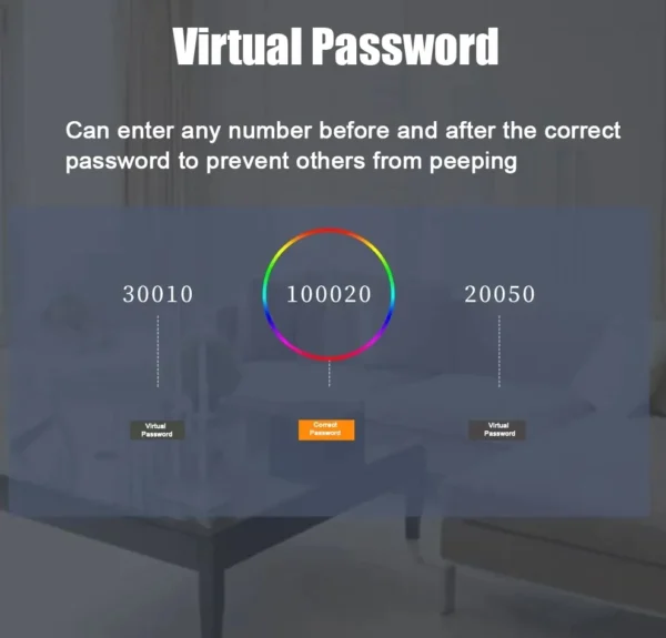 Tuya APP Facial Fingerprint Password With Camera Smart Door Lock Remote Voice Intercom Electronic Door Lock Fully Automatic - Image 4
