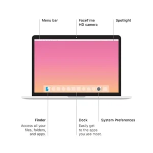 2019 MacBook Pro Pro560 Intel i7 i9 Radeon Pro 555X & Pro 560X 15Inch Touch Bar,Touch ID 256G/512G/1TB/2TB/4TB SSD 16G/32G RAM.