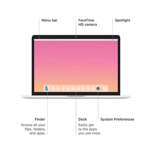 2019 MacBook Pro Pro560 Intel i7 i9 Radeon Pro 555X & Pro 560X 15Inch Touch Bar,Touch ID 256G/512G/1TB/2TB/4TB SSD 16G/32G RAM. - Image 4