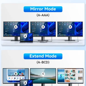 MOKiN USB C HUB 4K 60Hz Type C to HDMI DP VGA Gigabit Ethernet USB 3.1 PD 100W Adapter For Macbook Air Pro M2 M1 PC Accessories