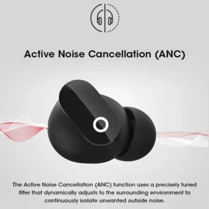 Xiaomi Bluetooth Earphone True Wireless Earbud HiFi Stereo Sound Waterproof Headset Built-in Mic Over Ear Earphone Sport Earbuds