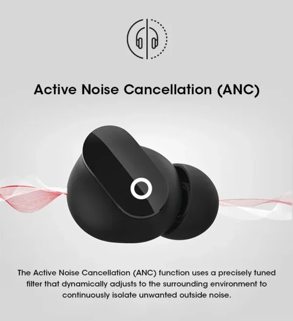 Xiaomi Bluetooth Earphone True Wireless Earbud HiFi Stereo Sound Waterproof Headset Built-in Mic Over Ear Earphone Sport Earbuds - Image 4