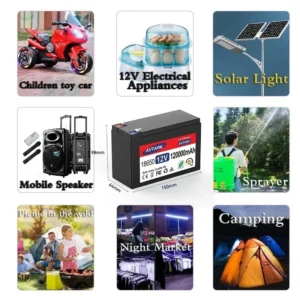 12V 120Ah LiFePO4 Li-ion rechargeable battery pack battery For Replacing Most of Backup Power Home Energy Storage