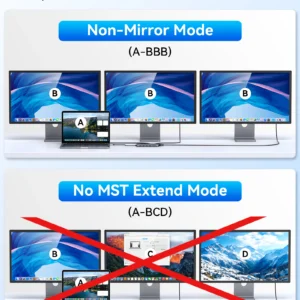 MOKiN USB C HUB 4K 60Hz Type C to HDMI DP VGA Gigabit Ethernet USB 3.1 PD 100W Adapter For Macbook Air Pro M2 M1 PC Accessories