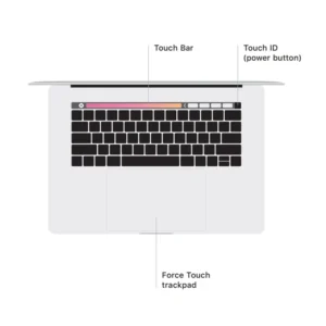 2019 MacBook Pro Pro560 Intel i7 i9 Radeon Pro 555X & Pro 560X 15Inch Touch Bar,Touch ID 256G/512G/1TB/2TB/4TB SSD 16G/32G RAM.