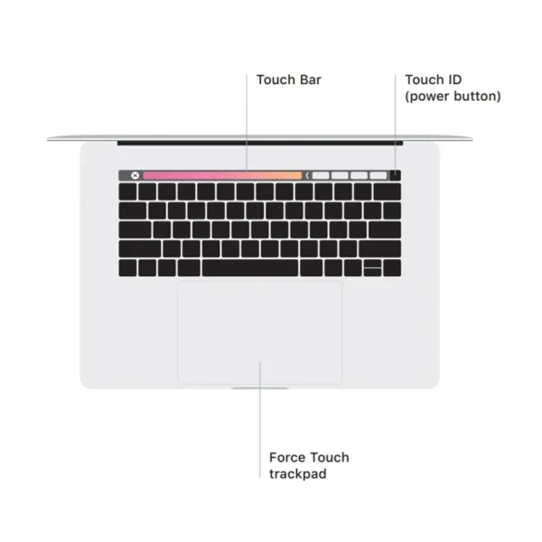 2019 MacBook Pro Pro560 Intel i7 i9 Radeon Pro 555X & Pro 560X 15Inch Touch Bar,Touch ID 256G/512G/1TB/2TB/4TB SSD 16G/32G RAM. - Image 2
