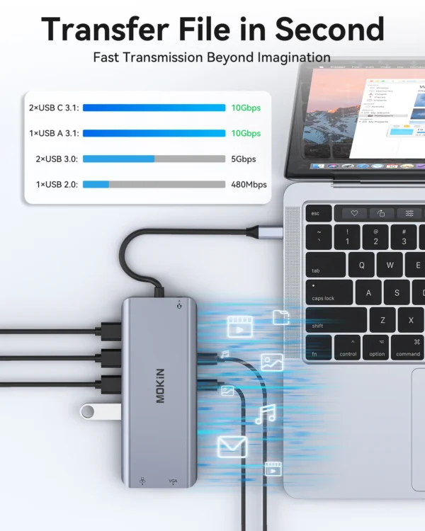 MOKiN USB C HUB 4K 60Hz Type C to HDMI DP VGA Gigabit Ethernet USB 3.1 PD 100W Adapter For Macbook Air Pro M2 M1 PC Accessories - Image 5