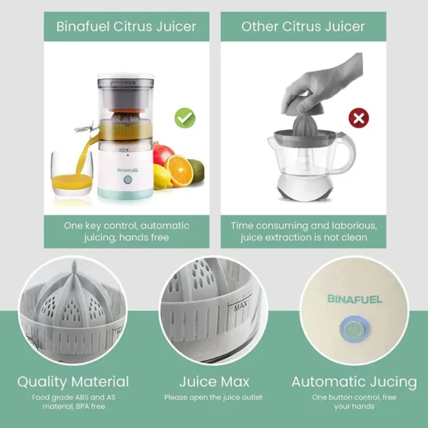 Portable Electric Juicer Orange Juice Squeezer Citrus Lemon Fruit Blender Machines USB Charging Automatic Fresh Squeezing Mixer - Image 5