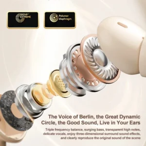 TWS Wireless Bluetooth Earphone Wireless Headphone LED Digital Display in Ear Stereo Headset with Mic for IPhone Xiaomi