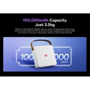 itel 100,000mAh Power Bank | Ultra High Capacity Fast Charging Portable Charger
